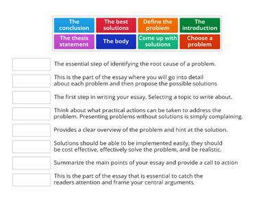 Problem Solution Essay Video