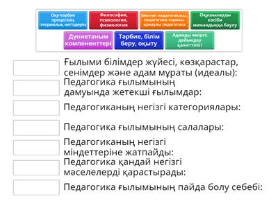 Педагогика жайлы сұрақтар 