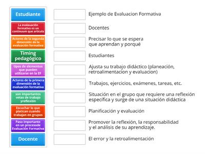 EVALUACIÓN FORMATIVA ZONA V039 TELESECUNDARIA