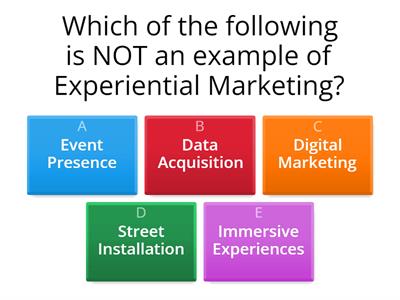 Experiential Marketing