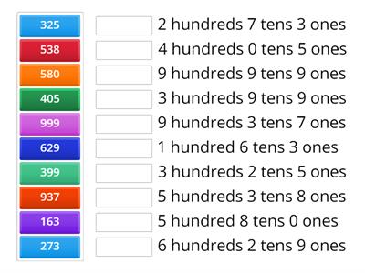 MATH 2 ESL WEEK 8