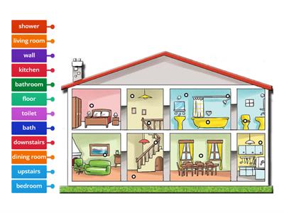 Rooms in a house 