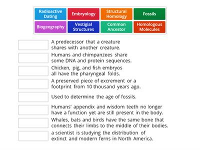 Evidence for Evolution