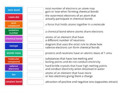 8 Chemical Bonds