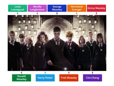 Harry Potter trova personaggi 