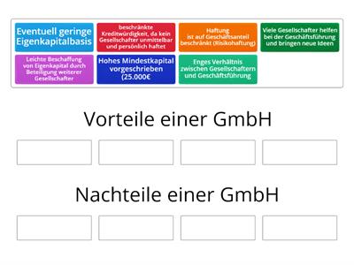 Vor- und Nachteile einer GmbH