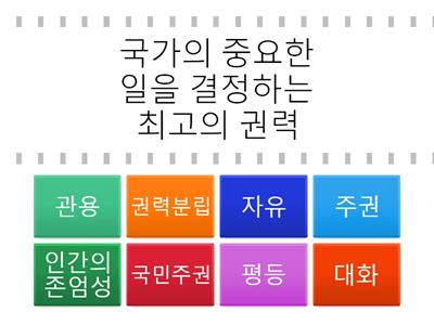 6학년 1학기 사회 민주정치의 원리와 국가 기관의 역할