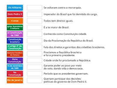 Proclamação da República e a Constituições brasileiras