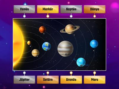 6. Sınıf Güneş Sistemi 