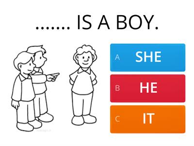 Personal Pronouns