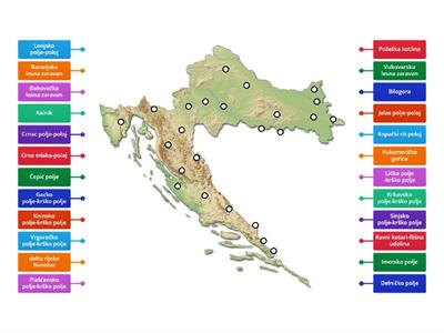 Reljef Hrvatske-nizinski reljef