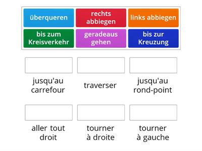 Wegbeschreibung Wortschatz 