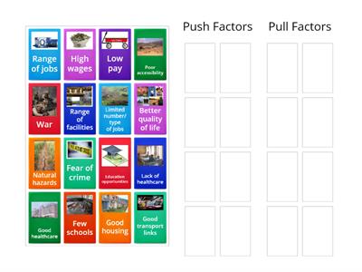 Push/pull factors sort