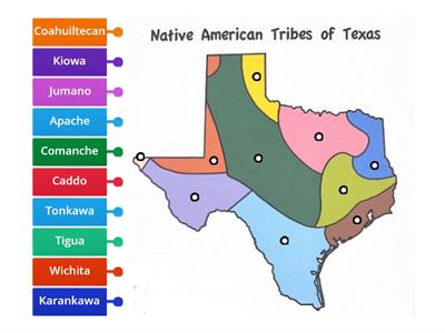 Native Texan Tribes Practice 