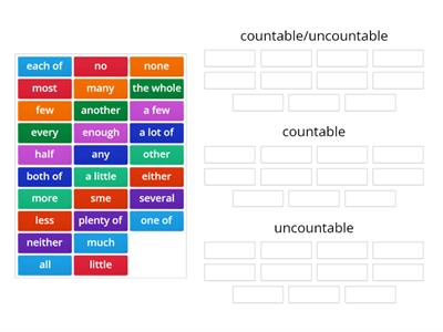 determiners