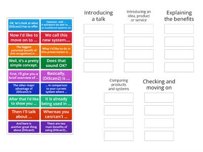 B2-Unit 4-New ideas Useful phrases