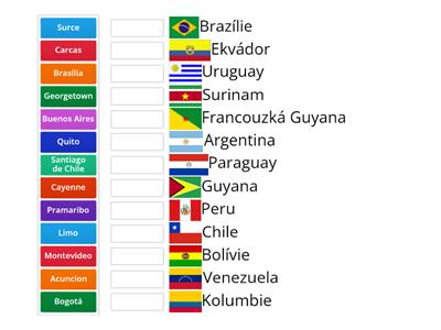 Jižní Amerika - státy+hlavní města