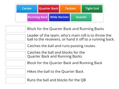 Offensive Football Positions