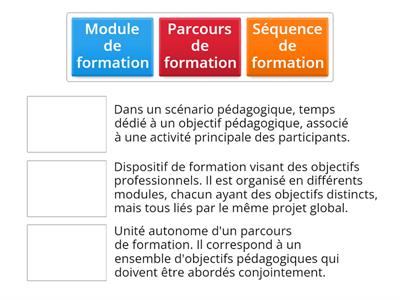 Un peu de vocabulaire