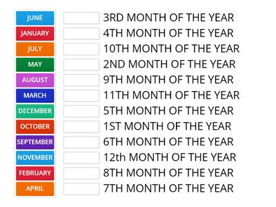 MONTHS OF THE YEAR 