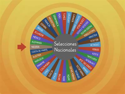 RULETA DE Selecciones