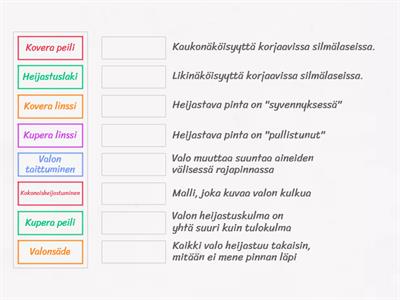 Tunnetko valo-opin käsitteet?