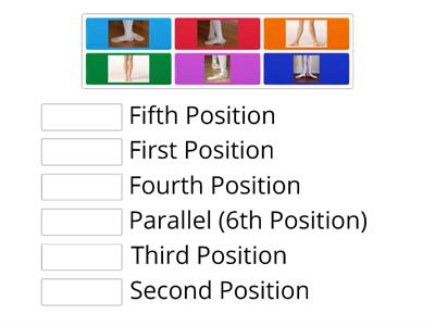 Ballet Positions of the Feet