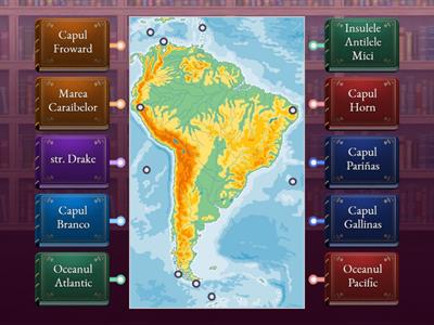 Poziția fizico-geografică a Americii de Sud