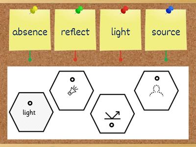 CUSP Word Association - Y3 Light SEND support