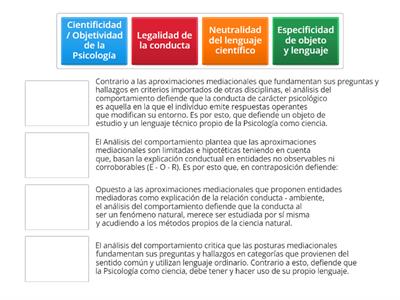 Críticas del Análisis del Comportamiento hacia las aproximaciones mediacionales.