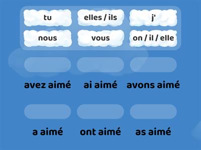 aimer indicatif passé composé