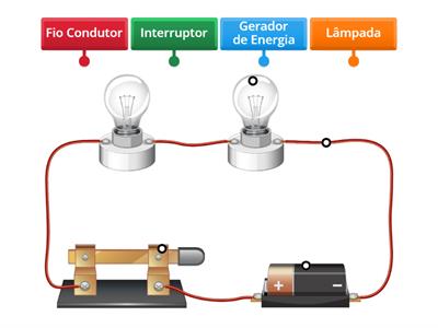 Circuito Elétrico