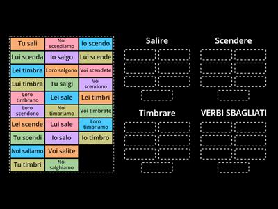 Verbi (salire, scendere, timbrare)