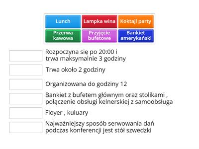 Współpraca gastronomii hotelowej z działem eventów podczas konferencji 