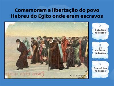 A Páscoa e as religiões