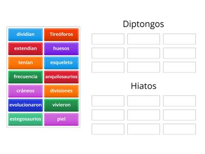 Los Hiatos y Diptongos 