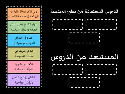 اختر الدروس المستفادة من صلح الحديبية