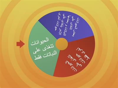 استخراج مهارات اللغة العربية 