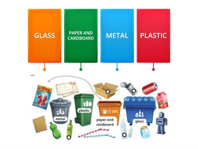 RECYCLE MATERIALS ADAPTED