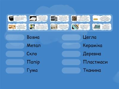 Матеріалознавство