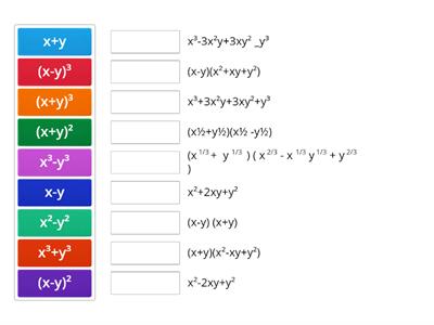 Factor expression