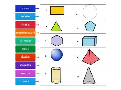  จับคู่ของเรขาคณิตและรูปทรงเรจาคณิต by Miss DK