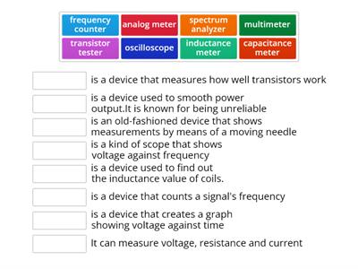 Testers and Meters