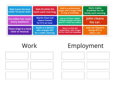 Work vs Employment