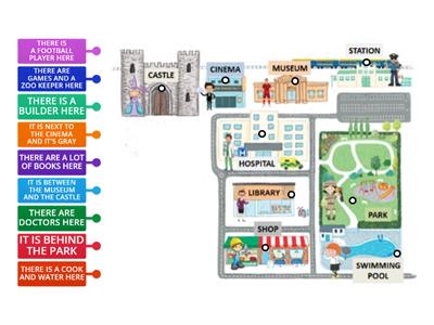 PLACES IN TOWN AND PREPOSITIONS