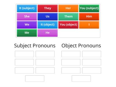 subject x object pronouns