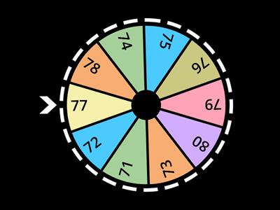 Spin the Wheel 71-80 (Expressive)