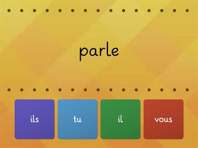 Parler : tu, il, vous, ils