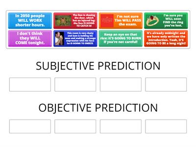 FUTURE PREDICTIONS  - Task 1.