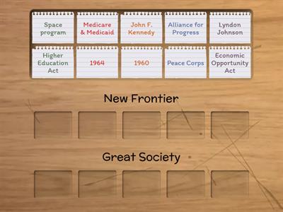 New Frontier or Great Society?